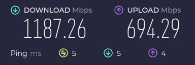 Speedtest result displaying a download speed of 1187Mbps